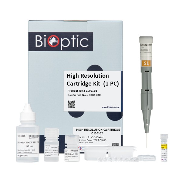 C105102-高解析度卡匣組 (S1 High Resolution Cartridge Kit)